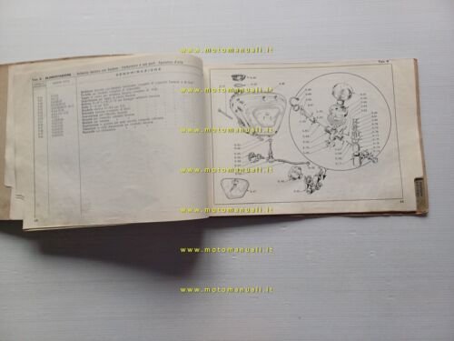 Aermacchi Zeffiro 150 Scooter catalogo ricambi originale