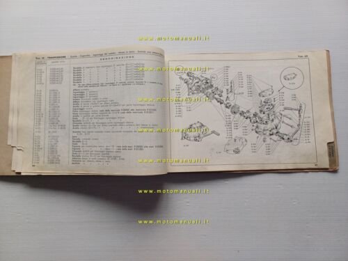 Aermacchi Zeffiro 150 Scooter catalogo ricambi originale