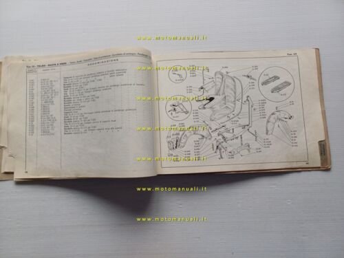 Aermacchi Zeffiro 150 Scooter catalogo ricambi originale