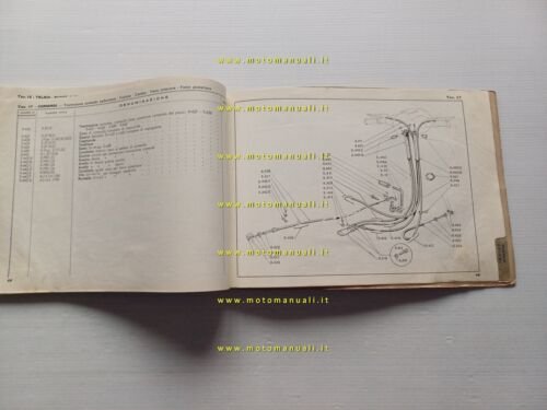 Aermacchi Zeffiro 150 Scooter catalogo ricambi originale