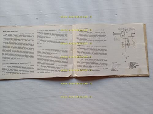 Aerocaproni Capriolo 75 manuale uso manutenzione originale