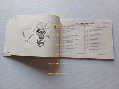 Aeromere Capriolo 125 1957-58 catalogo ricambi originale