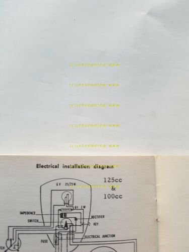Aeromere Capriolo 75 - 100 - 125 manuale uso manutenzione …