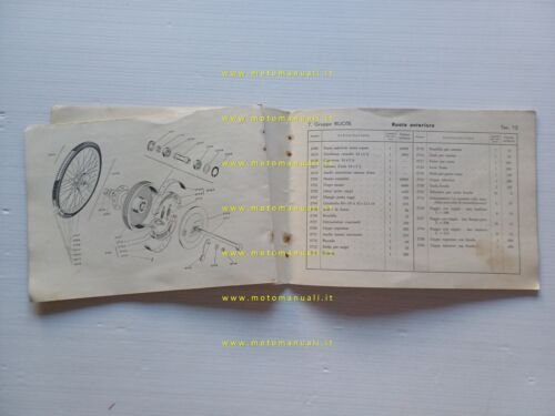 Aeromere Capriolo 75 1957 catalogo ricambi originale