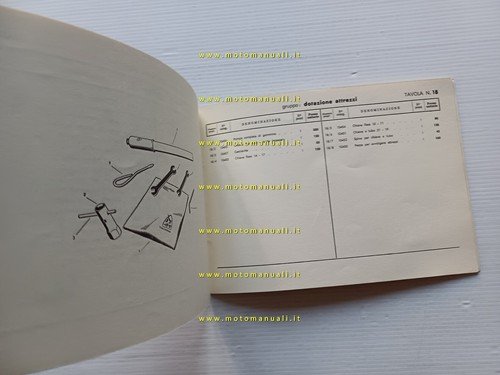 Aeromere Capriolo 75 Turismo Veloce 1959 catalogo ricambi originale