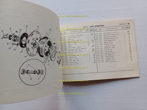 Aeromere Capriolo 75 Turismo Veloce 1959 catalogo ricambi originale