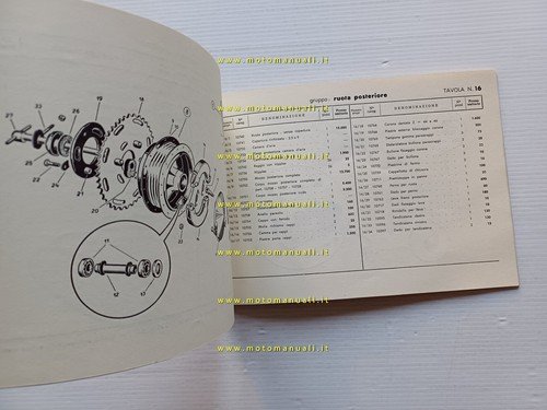 Aeromere Capriolo 75 Turismo Veloce 1959 catalogo ricambi originale