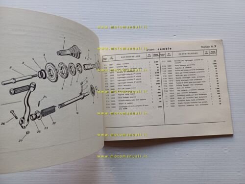 Aeromere Capriolo 75 Turismo Veloce 1959 catalogo ricambi originale