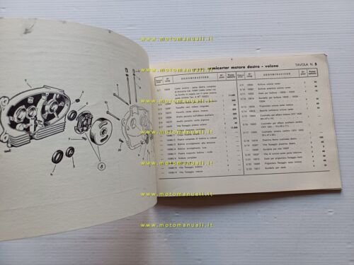 Aeromere Capriolo 75 Turismo Veloce 1959 catalogo ricambi originale