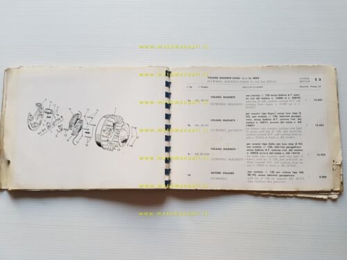 Agrati Capri 80 scooter 1960 catalogo ricambi originale spare parts …