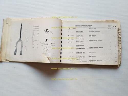 Agrati Capri 80 scooter 1960 catalogo ricambi originale spare parts …