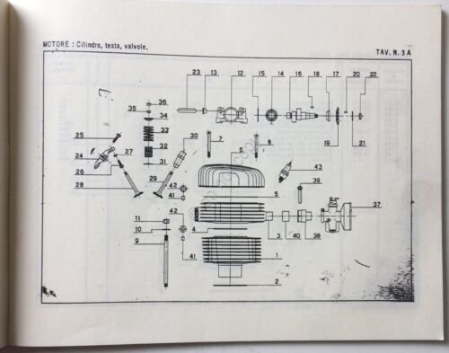 Agusta- Motoleggera 175 cc C.S.T.- I - Catalogo parti di …