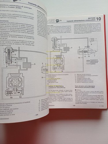 Alfa Romeo 145-146 1994-9 manuale officina Car. Tecniche-Motori-Gruppi Mecc Vol1