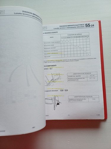 Alfa Romeo 145-146 1996-99 manuale officina Impianto Elettrico - Diagnosi