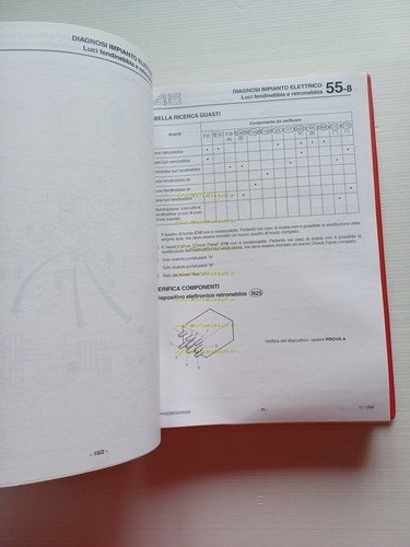 Alfa Romeo 145-146 1996-99 manuale officina Impianto Elettrico - Diagnosi