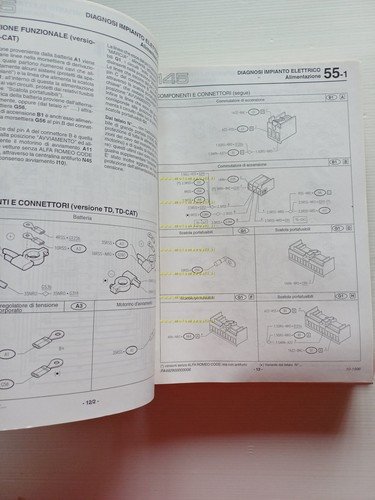 Alfa Romeo 145-146 1996-99 manuale officina Impianto Elettrico - Diagnosi