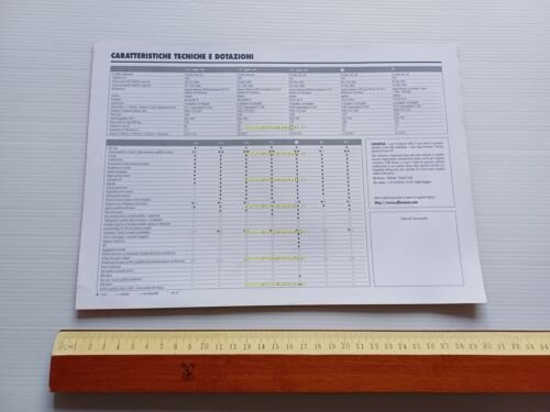 Alfa Romeo 145 modelli 1996-97 depliant originale italiano