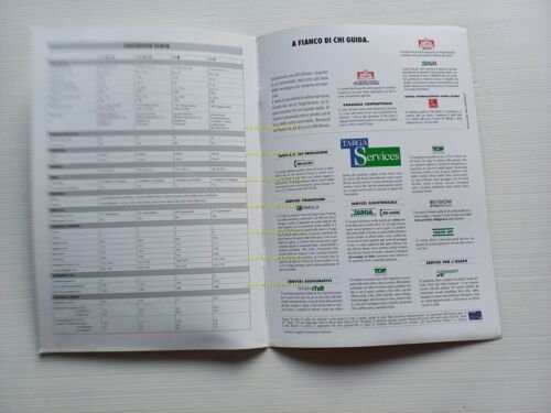 Alfa Romeo 145 modelli 1999 depliant italiano originale