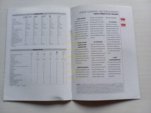 Alfa Romeo 145 modelli 1999 depliant TEDESCO originale