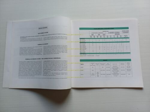 Alfa Romeo 147 modelli 2000 2 depliant italiano