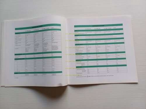 Alfa Romeo 147 modelli 2000 2 depliant italiano