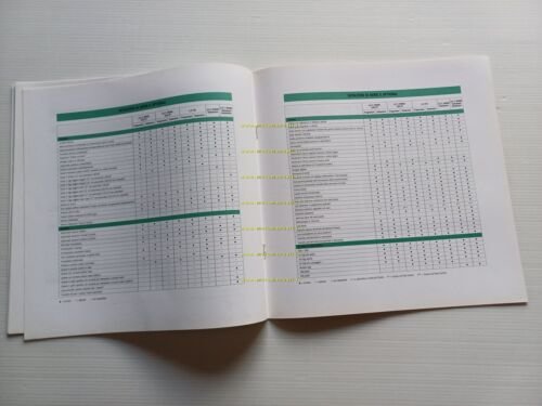 Alfa Romeo 147 modelli 2000 2 depliant italiano