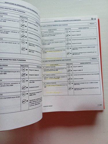 Alfa Romeo 155 1993-94 manuale officina Diagnostica Elettrica-Elettronica