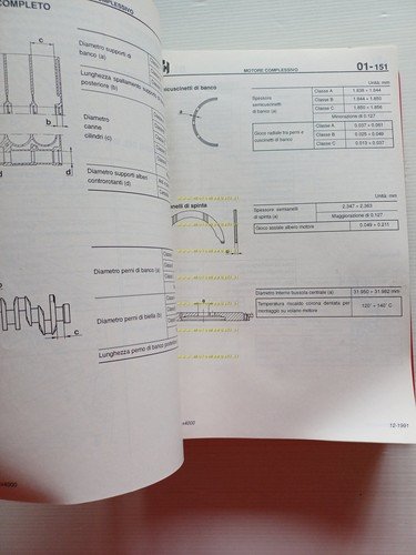 Alfa Romeo 155 4WD 1991-94 COMPLEMENTO manuale officina originale