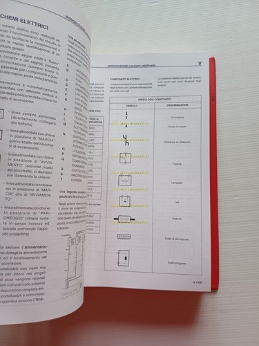 Alfa Romeo 155 TD 1998 COMPLEMENTO manuale officina originale