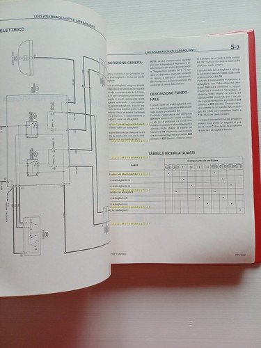 Alfa Romeo 155 TS 1994-5 COMPLEMENTO manuale officina Motore Mecc. …