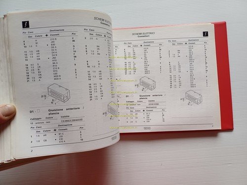 Alfa Romeo 156 1997-98 manuale officina Tutti gli Schemi Elettrici …