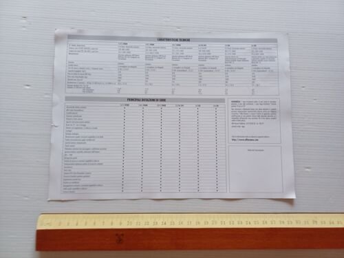 Alfa Romeo 156 1997 depliant originale italiano