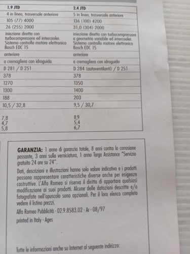 Alfa Romeo 156 1997 depliant originale italiano