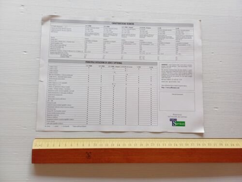 Alfa Romeo 156 1999 depliant originale italiano