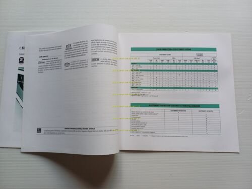 Alfa Romeo 156 modelli 2000-01 2 depliant italiano