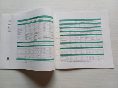 Alfa Romeo 156 modelli 2000-01 2 depliant italiano