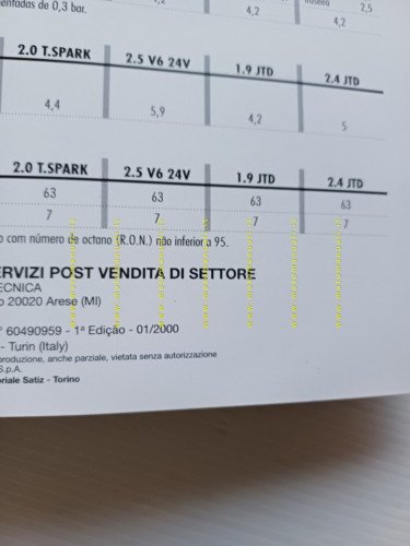 Alfa Romeo 156 modelli 2000 manuale uso manutenzione PORTOGHESE originale