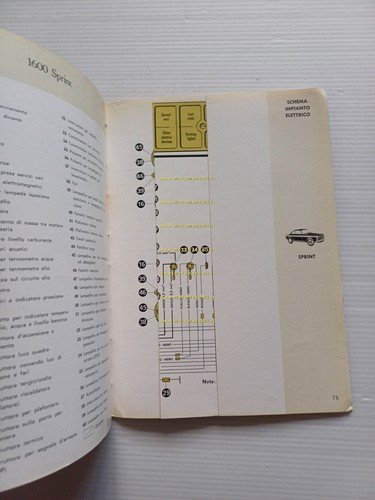 Alfa Romeo 1600 Sprint - Spider 1962 manuale uso manutenzione …