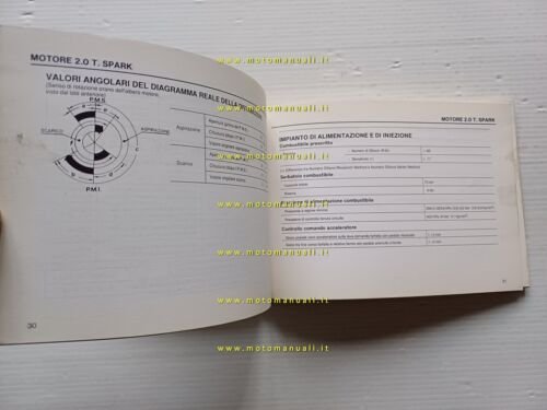 Alfa Romeo 164 modelli 1987 manuale officina caratteristiche prescriz. tecniche