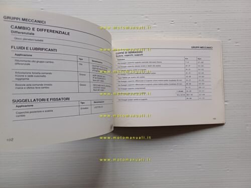 Alfa Romeo 164 modelli 1987 manuale officina caratteristiche prescriz. tecniche