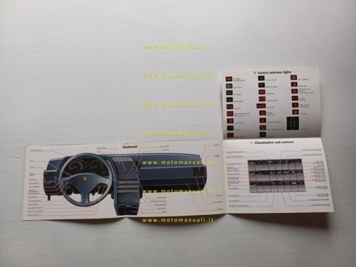 Alfa Romeo 164 On Board Controls Instruments 1988 ALLEGATO manuale …