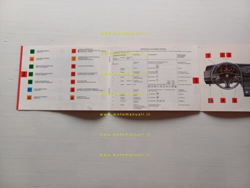 Alfa Romeo 164 Super Informazioni Pronto Impiego 1992 ALLEGATO manuale …
