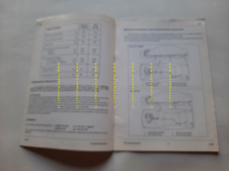 Alfa Romeo 164 T.Spark-V6 3.0 Catalitica 1988 VARIANTI manuale officina