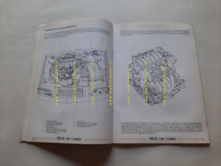 Alfa Romeo 164 V6 Turbo 1990 Product Bulletin manuale no …