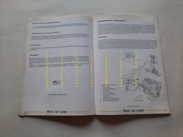 Alfa Romeo 164 V6 Turbo 1990 Product Bulletin manuale no …