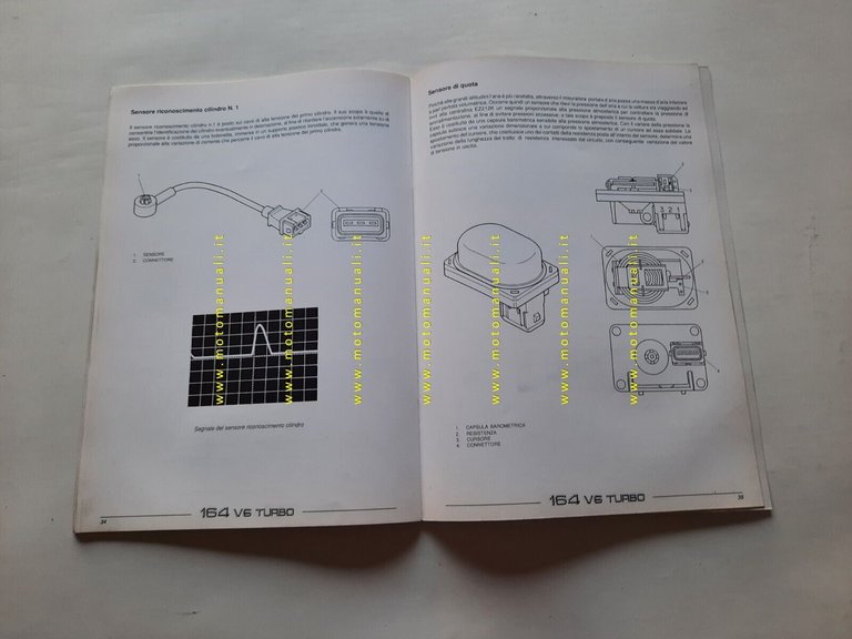 Alfa Romeo 164 V6 Turbo 1990 Product Bulletin manuale no …