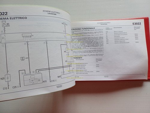 Alfa Romeo 166 1998-99 manuale officina Tutti gli Schemi Elettrici …