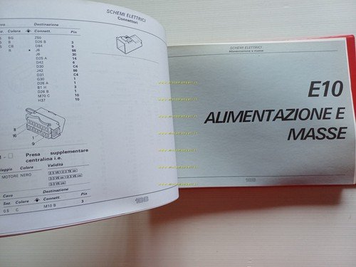 Alfa Romeo 166 1998-99 manuale officina Tutti gli Schemi Elettrici …