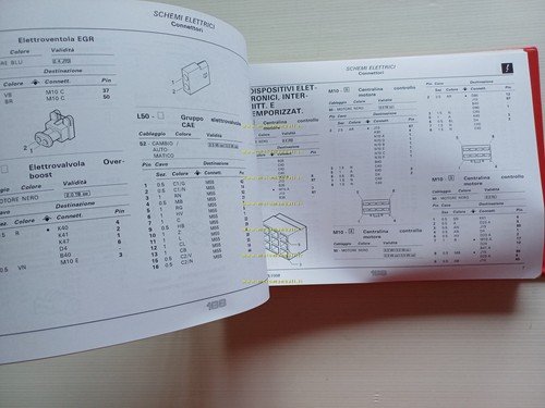 Alfa Romeo 166 1998-99 manuale officina Tutti gli Schemi Elettrici …
