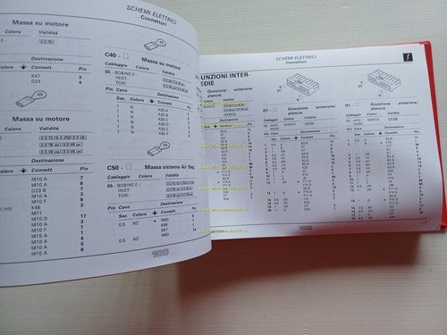 Alfa Romeo 166 1998-99 manuale officina Tutti gli Schemi Elettrici …